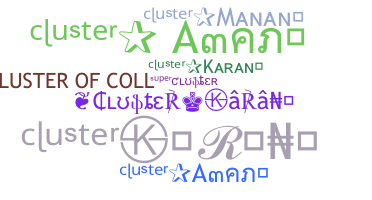 Smeknamn - Cluster