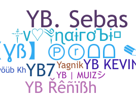 Smeknamn - YB