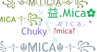 Smeknamn - MiCa
