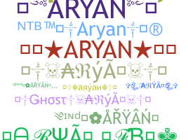 Smeknamn - Aryan