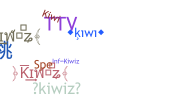 Smeknamn - KiwiZ