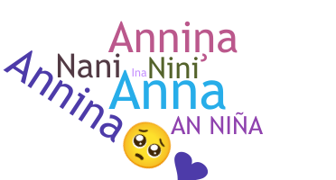 Smeknamn - Annina