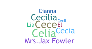 Smeknamn - Cecelia