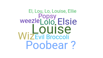 Smeknamn - Eloise