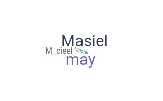 Smeknamn - Maciel