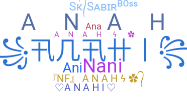 Smeknamn - Anahi