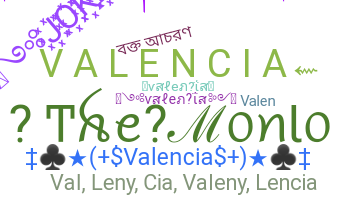 Smeknamn - Valencia
