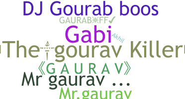 Smeknamn - Gaurab