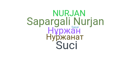 Smeknamn - Nurjan