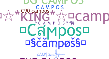 Smeknamn - Campos