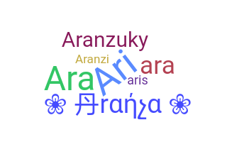 Smeknamn - Aranza