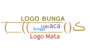 Smeknamn - Logobunga