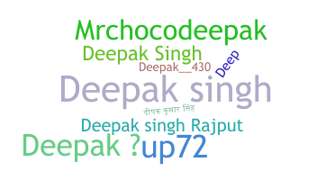 Smeknamn - DeepakSingh