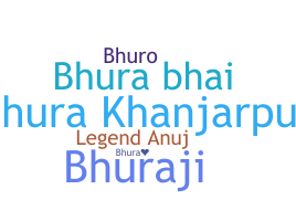 Smeknamn - Bhura
