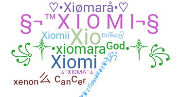 Smeknamn - Xiomara