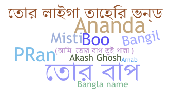 Smeknamn - Bangli