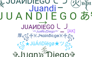 Smeknamn - JuanDiego