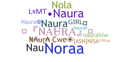 Smeknamn - Naura