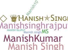 Smeknamn - ManishSingh