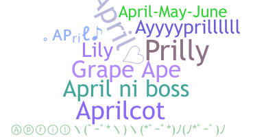 Smeknamn - April
