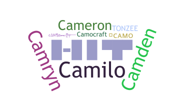 Smeknamn - Camo