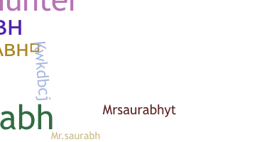 Smeknamn - mrsaurabh