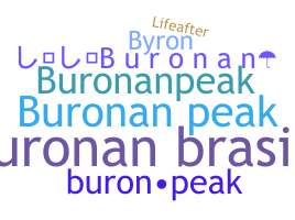 Smeknamn - Buron