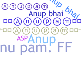 Smeknamn - Anupam30816D
