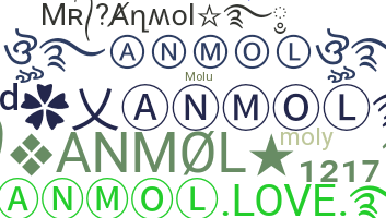 Smeknamn - Anmol
