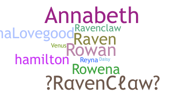Smeknamn - RavenClaw