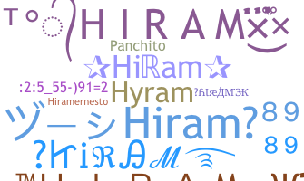 Smeknamn - Hiram
