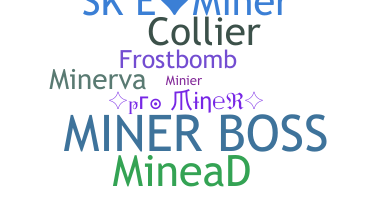 Smeknamn - Miner
