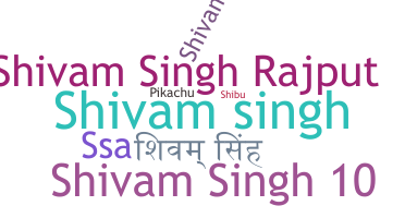 Smeknamn - ShivamSingh