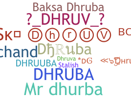Smeknamn - Dhruba