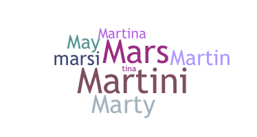 Smeknamn - Martyna