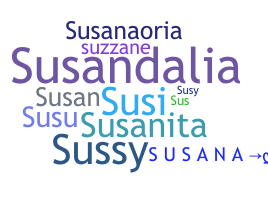 Smeknamn - Susana
