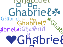 Smeknamn - Ghabriel