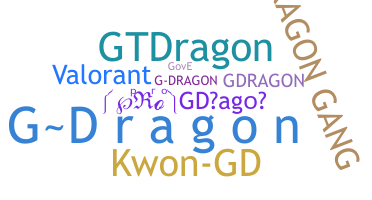 Smeknamn - GDragon