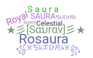 Smeknamn - Saura