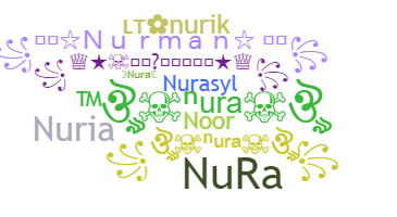 Smeknamn - Nura