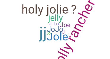 Smeknamn - Jolie