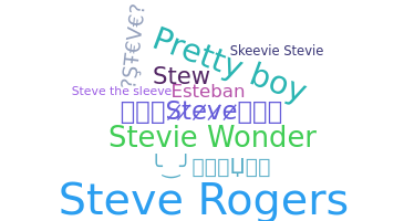 Smeknamn - Steve