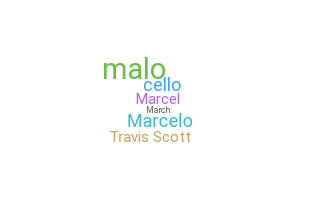 Smeknamn - Marcello