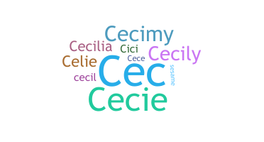 Smeknamn - Cecily