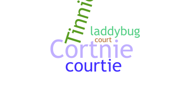 Smeknamn - Courtnie