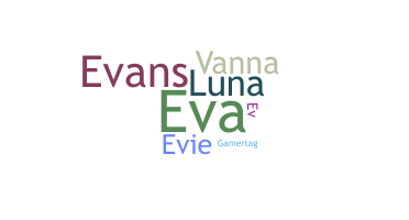 Smeknamn - Evanna