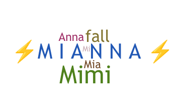 Smeknamn - Mianna