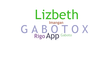 Smeknamn - Gabotox