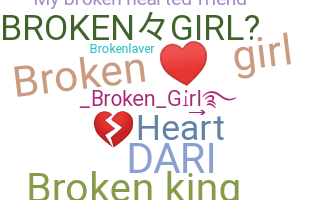Smeknamn - brokengirl