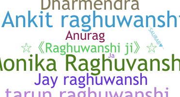 Smeknamn - Raghuwanshi